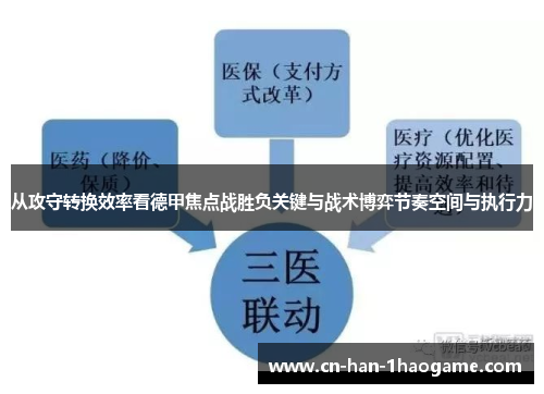 从攻守转换效率看德甲焦点战胜负关键与战术博弈节奏空间与执行力 从攻守转换效率看德甲焦点战胜负关键与战术博弈节奏空间与执行力