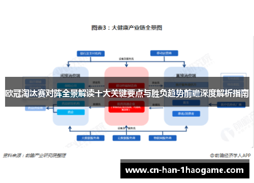 欧冠淘汰赛对阵全景解读十大关键要点与胜负趋势前瞻深度解析指南