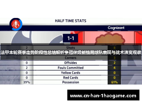 法甲本轮赛季走势阶段性总结解析争冠保级新格局球队表现与战术演变观察 法甲本轮赛季走势阶段性总结解析争冠保级新格局球队表现与战术演变观察