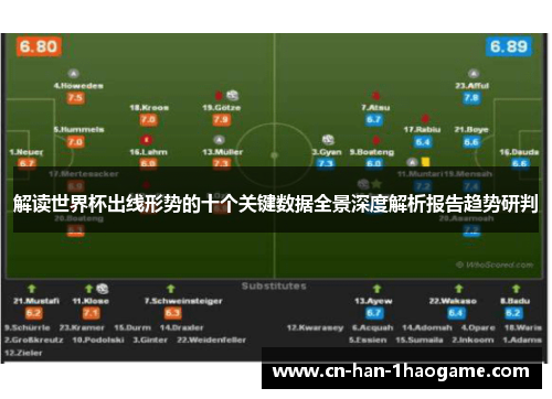 解读世界杯出线形势的十个关键数据全景深度解析报告趋势研判 解读世界杯出线形势的十个关键数据全景深度解析报告趋势研判