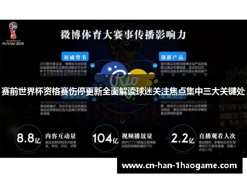 赛前世界杯资格赛伤停更新全面解读球迷关注焦点集中三大关键处 赛前世界杯资格赛伤停更新全面解读球迷关注焦点集中三大关键处
