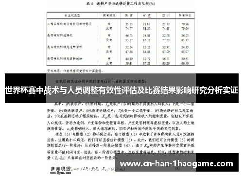 世界杯赛中战术与人员调整有效性评估及比赛结果影响研究分析实证 世界杯赛中战术与人员调整有效性评估及比赛结果影响研究分析实证